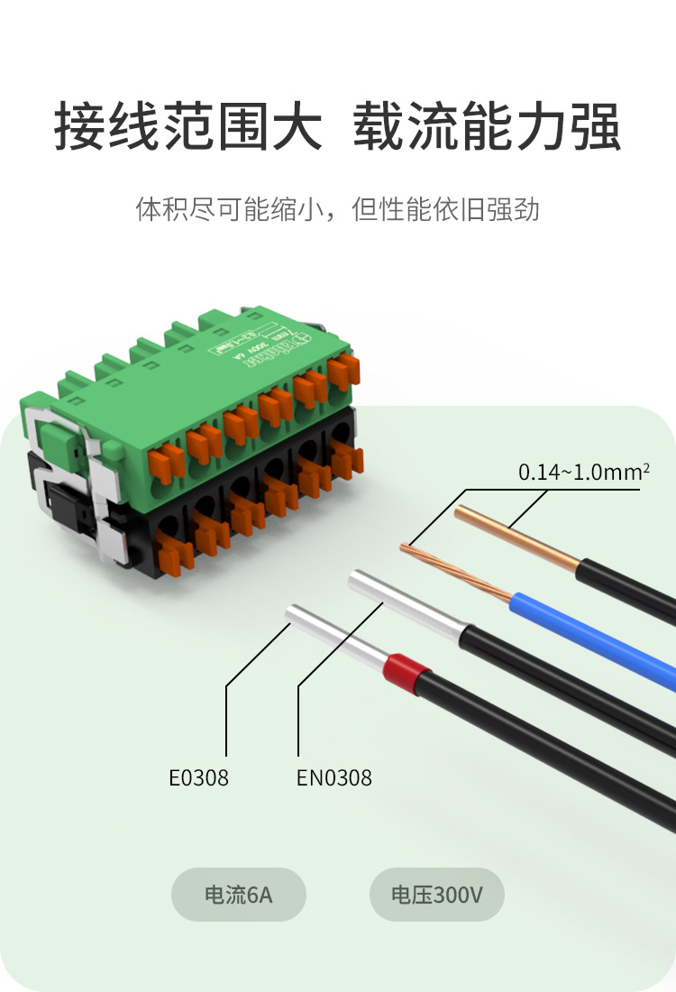LC88X-3.5/3.81小体积双层快速直插弹簧端子